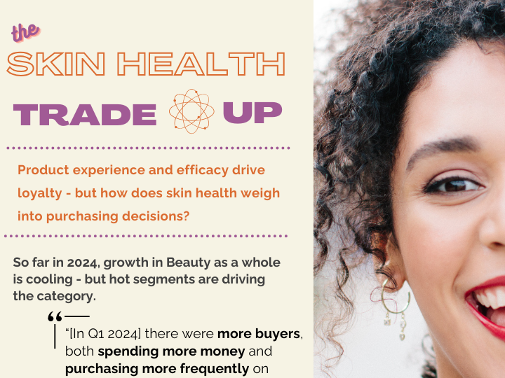 The Skin Health Trade Up